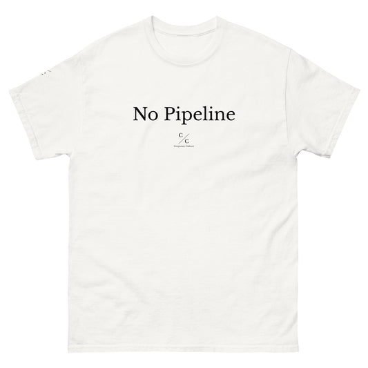 No Pipeline